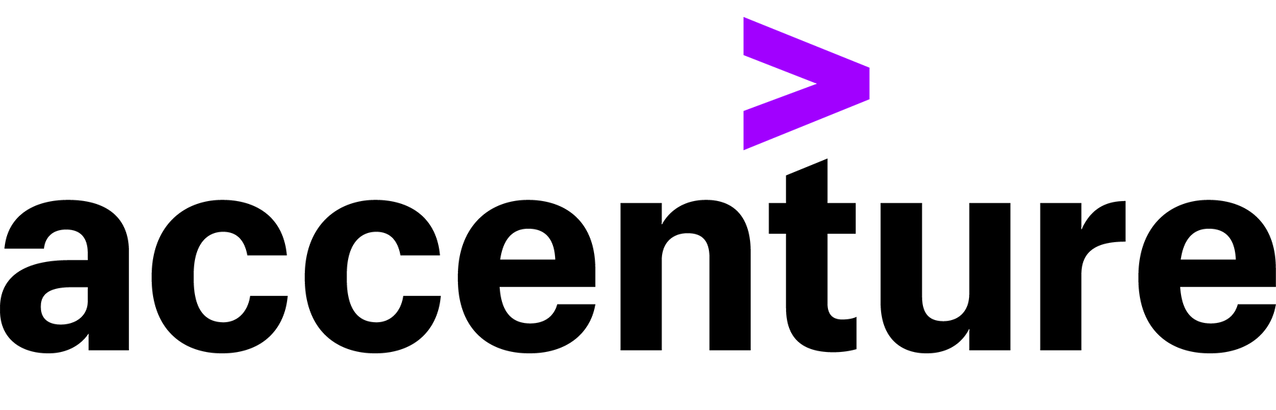 Accenture logo